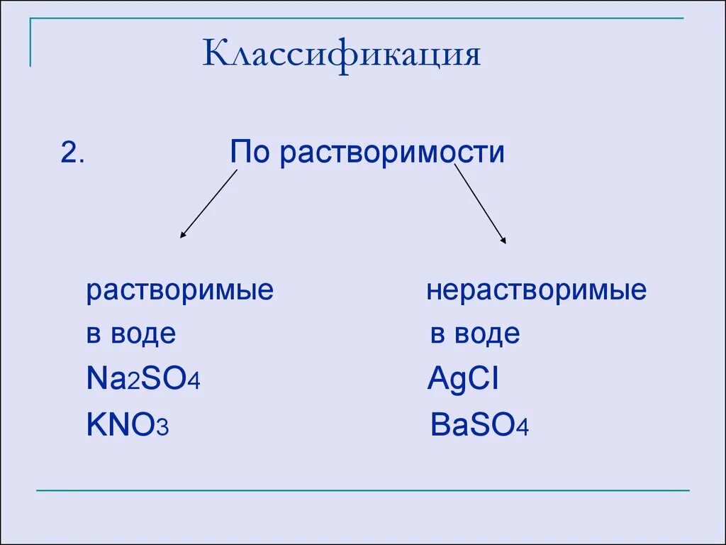 Примеры веществ растворимых и нерастворимых в воде. Классификация солей растворимые. Классификация по растворимости. Классификация по растворимости в воде. Классификация солей по растворимости в воде.