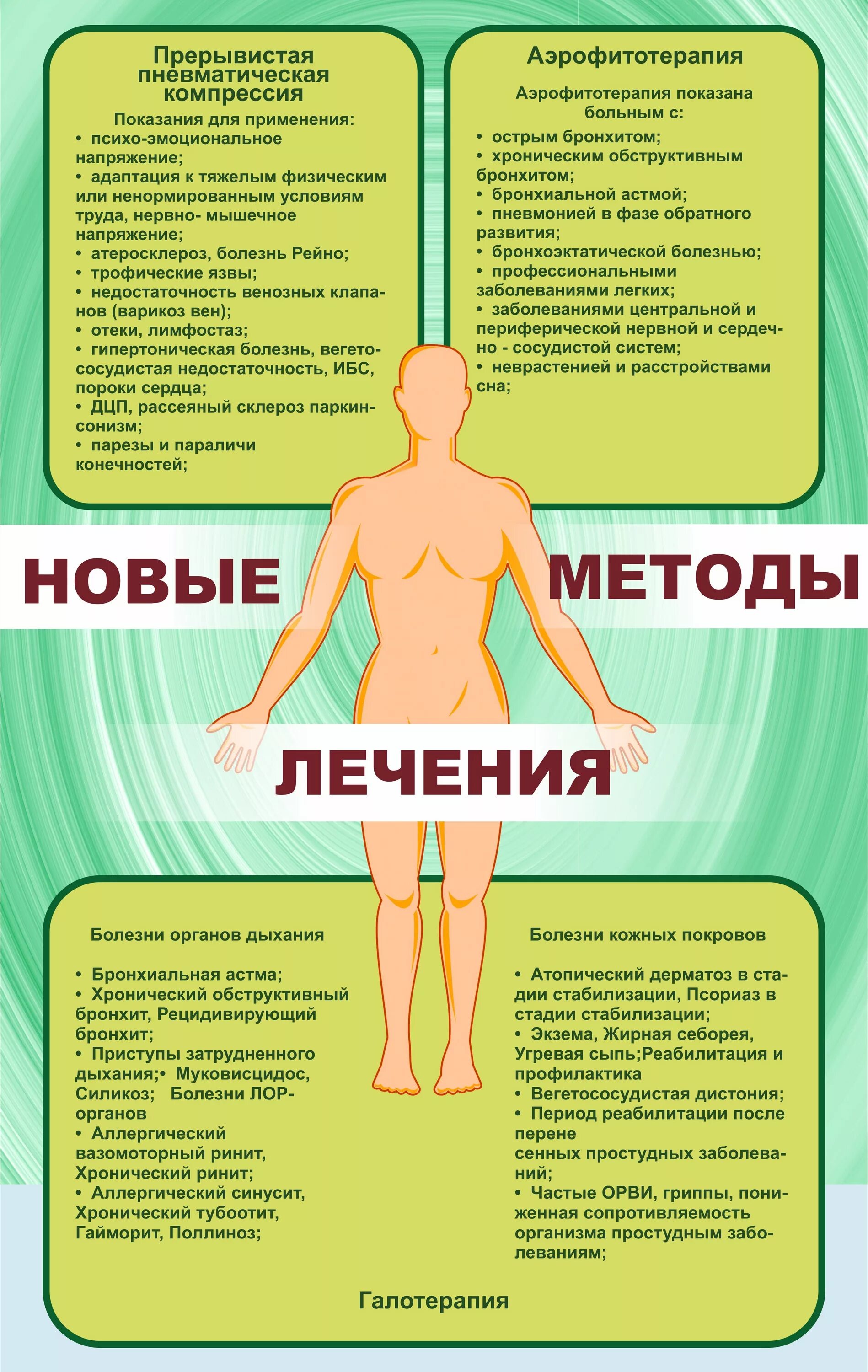 Всд вахта. При вегето сосудистой дистонии. Терапия, вегето, сосудистая дистония. Сыпь при вегетососудистой дистонии. Профилактика вегетососудистой дистонии.