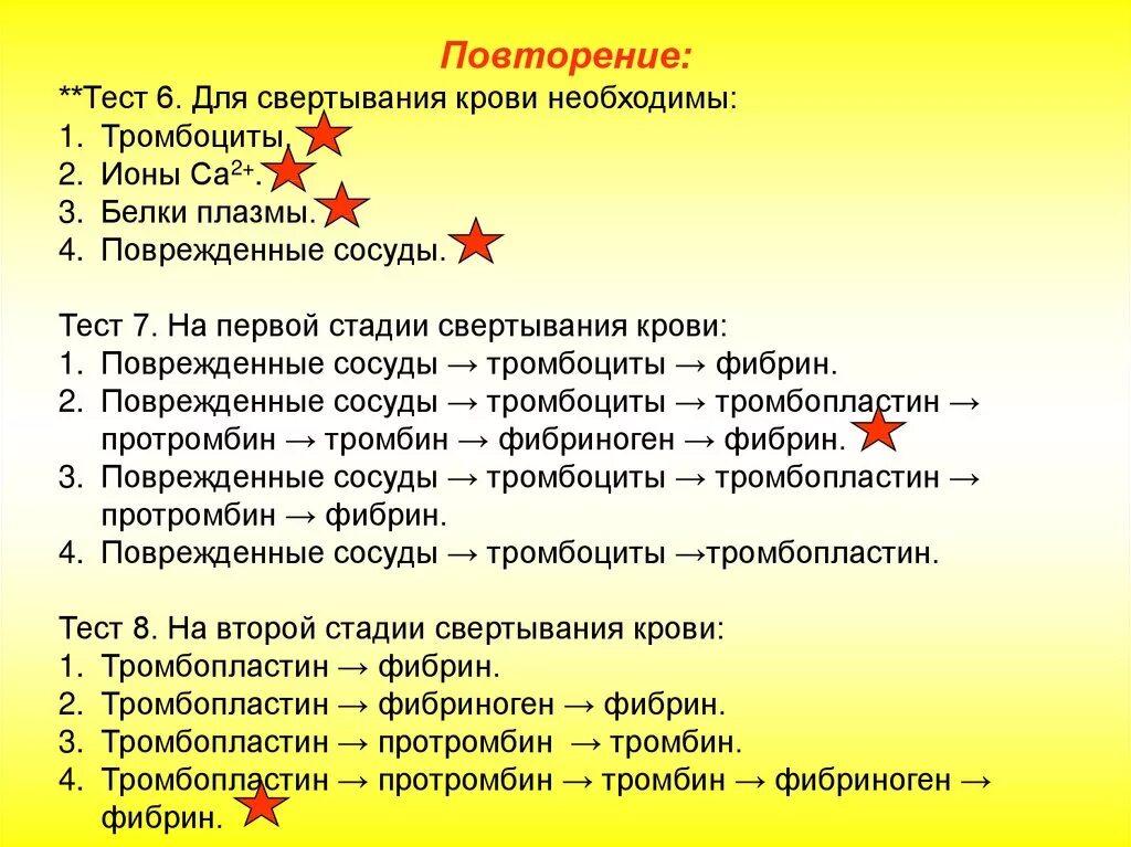 Ионы для свертывания крови. Для свертывания крови необходимо присутствие в крови. Какие ионы необходимы для свертывания крови. Для процесса свёртывания крови необходимы ионы. Тест 3 этап