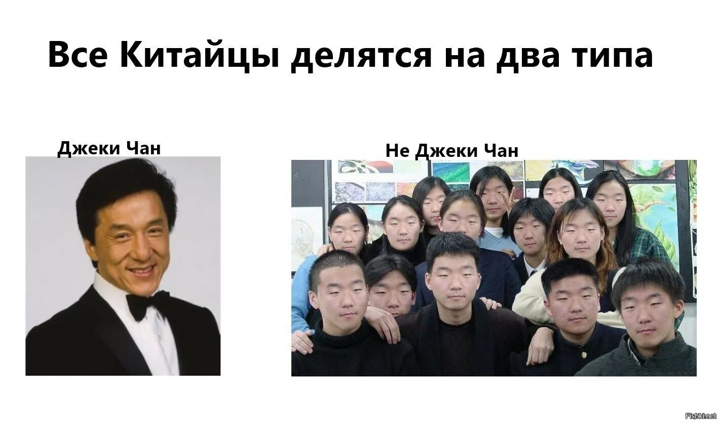 Как отличить китай