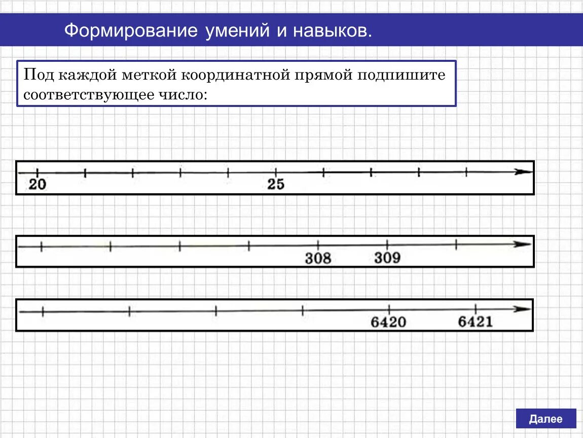 Математика координатная прямая. Координатная прямая задания. Изображение чисел на координатной прямой. Координатная прямая 5 класс задания.