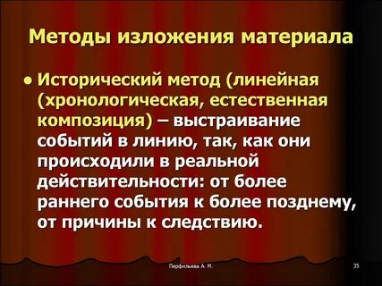 Методика изложению