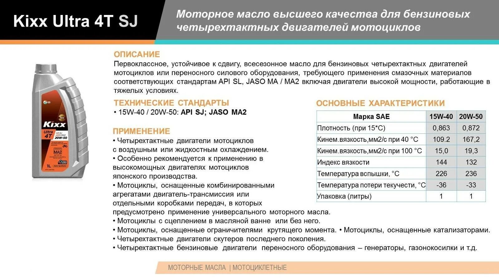 Допуск масла api sl. Допуск масла api sl