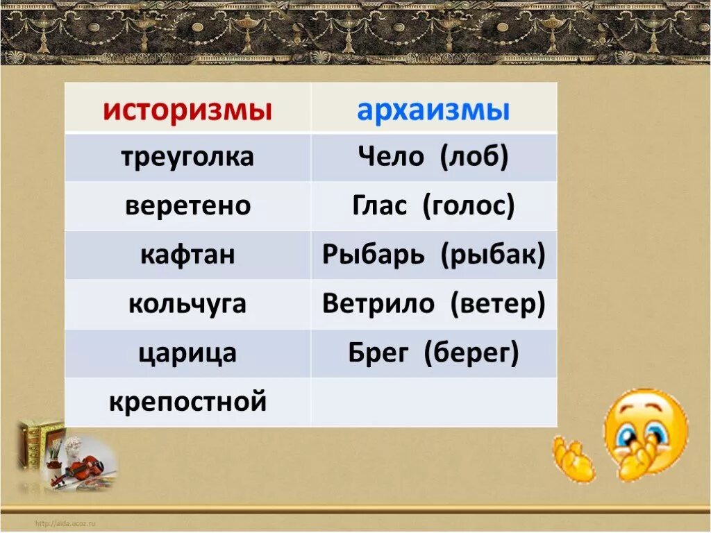 Дайте определение понятию архаизм приведите пример Вящий это Вопросы и ответы