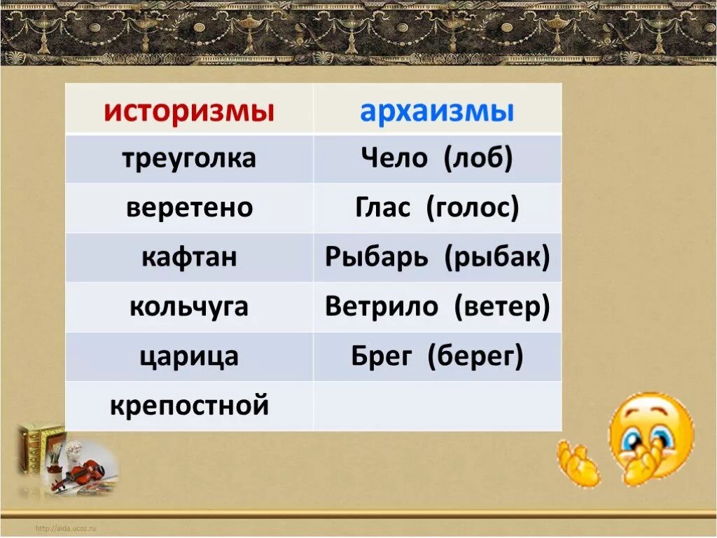 Историзмы и архаизмы. Историзмы примеры слов. Историзмы и архаизмы примеры. Устаревшие слова архаизмы и историзмы примеры.