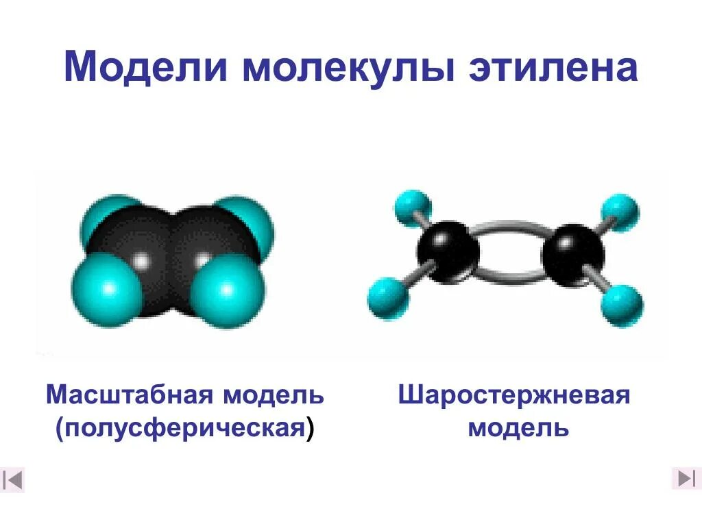 Шаростержневая модель этилена. Шаростержневая модель молекулы этилена. Шаростержневая модель этана. Шаростержневые модели молекул углеводородов.