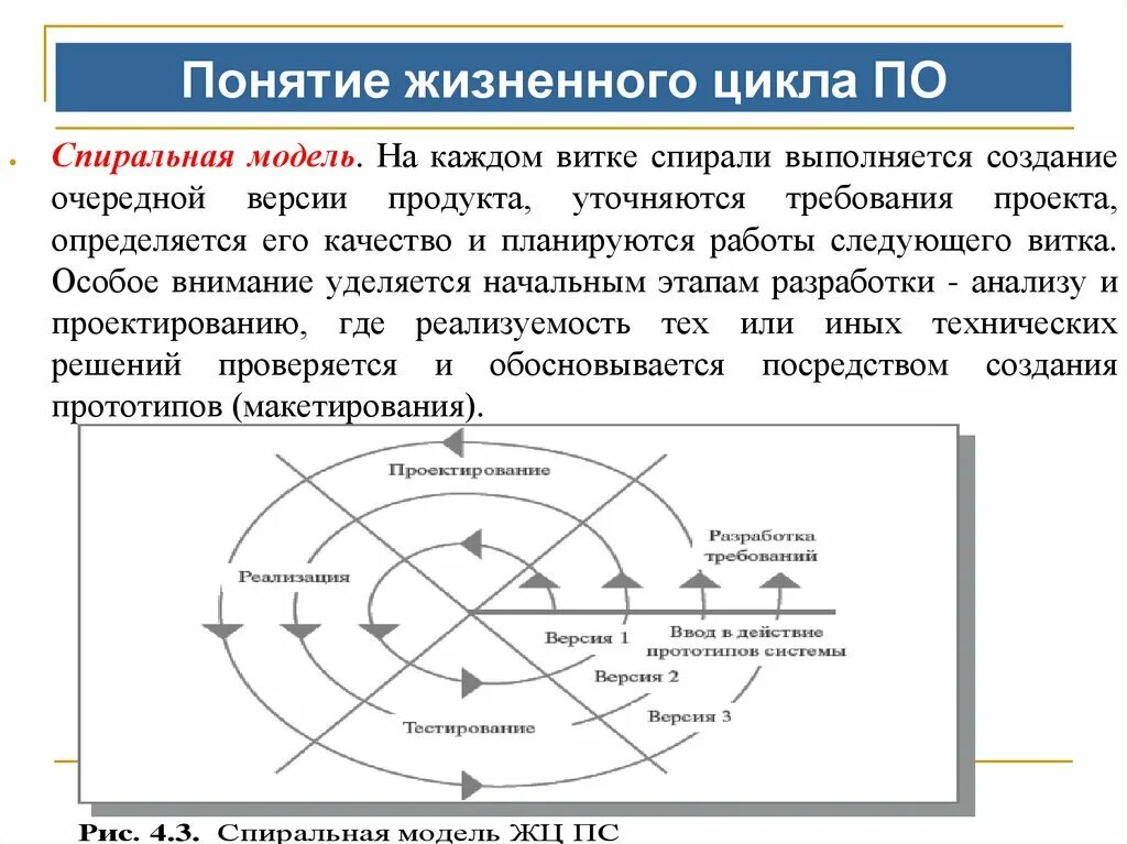 Спиральная модель информационной системы. Спиральная модель жизненного цикла. спиральная модель жизненного цикла ис. спиральный жизненный цикл информационной системы. модель жизненного цикла спирали.