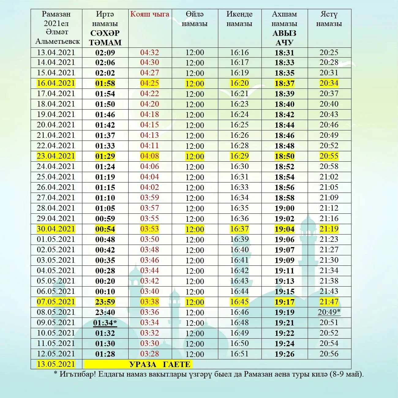 Календарь ураза уфа. Намаз. График Рамадана. Календарь намаза. Календарь Рамадан 2021.