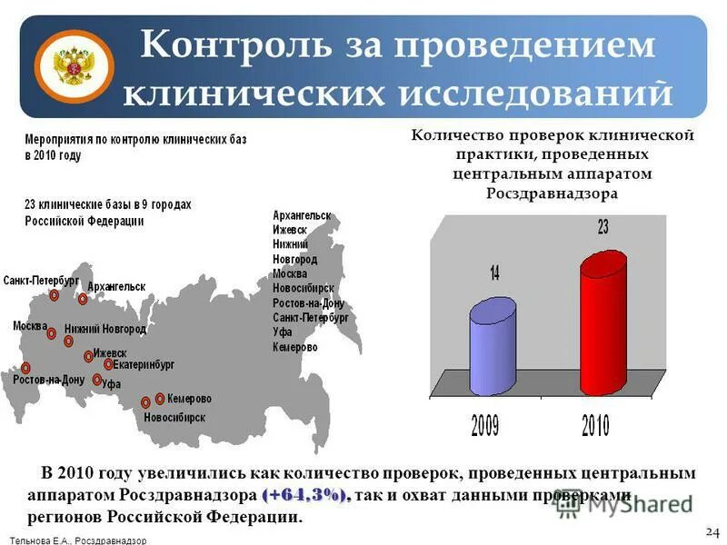 Сайт росздравнадзора краснодарского края