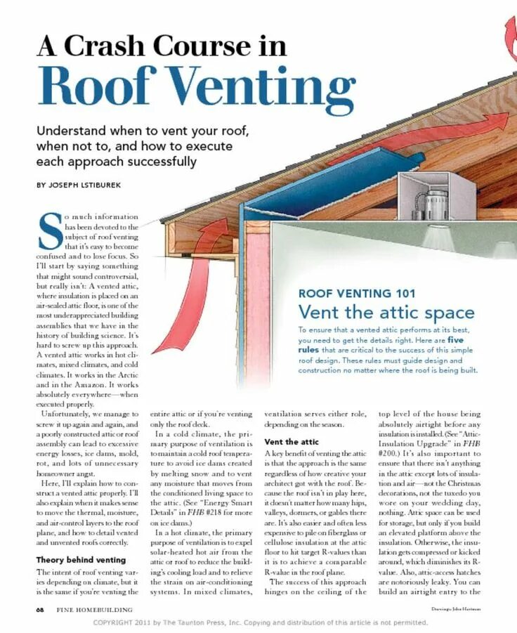 It has a roof. Roof ventilation. insulation attic floor. joseph lstiburek — сотрудник building science corporation. venting.
