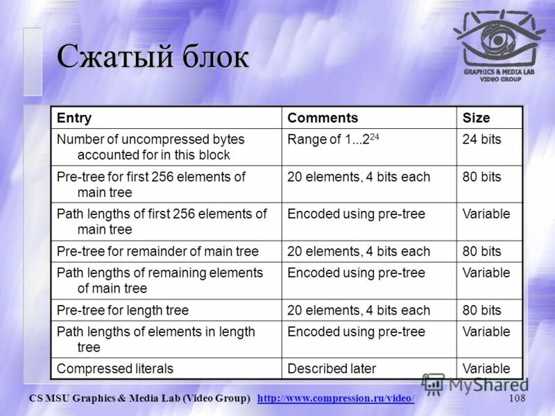 Create an array taking two middle elements from a given array of integers of length even с++. Elements length. Elements length. How to make comment in json. Длина массива array.