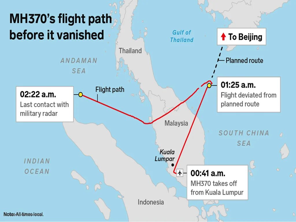 Flight mh370. MH 370. Malaysia Airlines Flight 370. Mh370 Траектория.