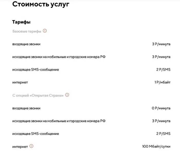 тарифные планы и мобильные номера. летай роуминг. что такое роуминг кратко. номер оператора летай. летай роуминг.