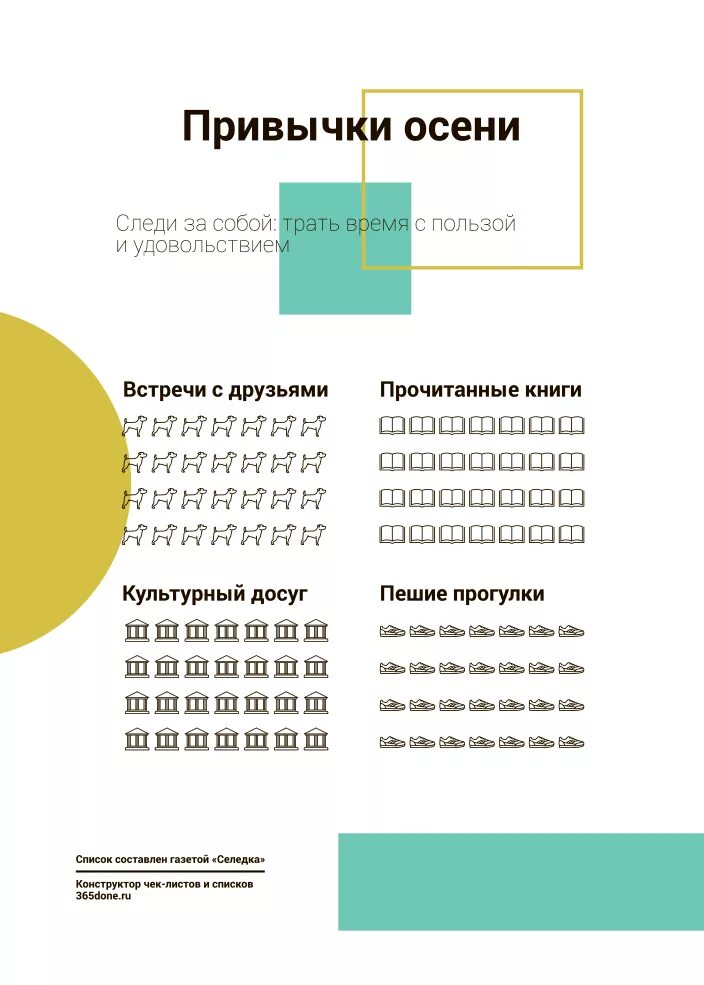 чек лист новых привычек. чек лист здоровых привычек. чек лист. чек лист привычек. чек лист формирования привычки.