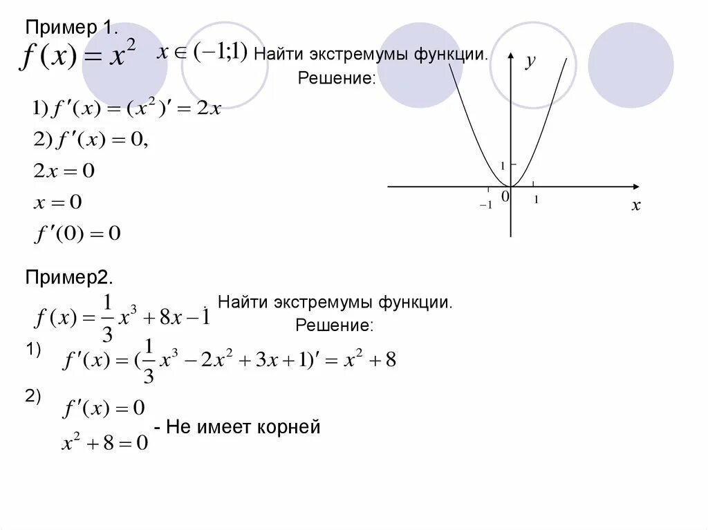 Как найти экстремумы функции. Нахождение экстремума функции. Как найти точки экстремума пример. Нахождение точек экстремума функции примеры.