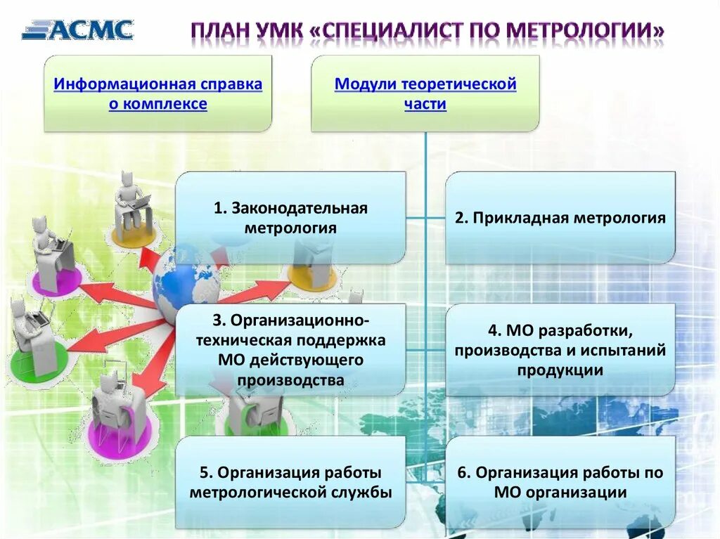 Метрология сфера применения. Плакаты по метрологии. метрология плакаты по метрологии. стандартизация плакат. стандартизация, метрология и информационные технологии производства.
