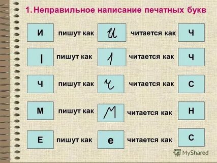 Не читаемо или нечитаемо