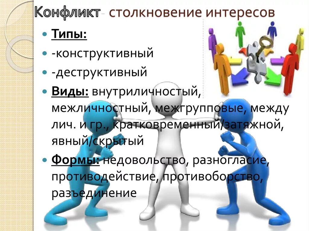 Конструктивные последствия конфликта. Конструктивные последствия конфликта