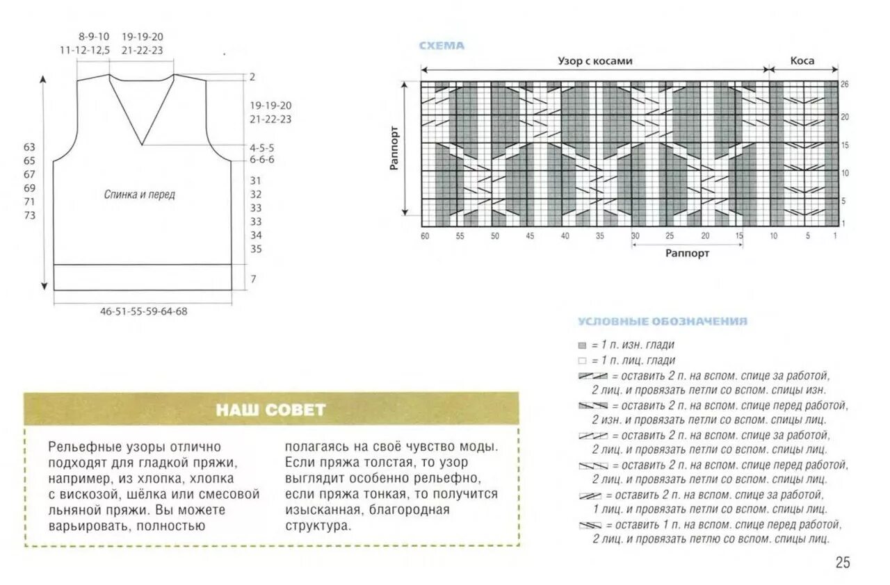 Жилет мужской схема. Безрукавки мужские вязаные спицами схемы и описание. Вязаный мужской жилет со схемой вязания. Безрукавка мужская спицами 54 размера схема. Выкройка вязаной мужской безрукавки 50 размера.