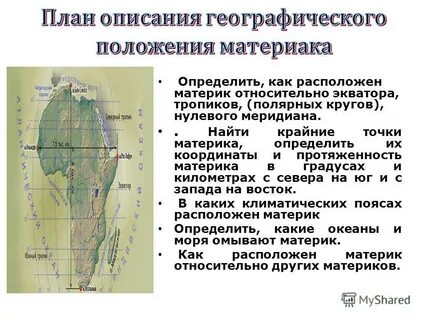 Положение атлантического океана относительно тропиков