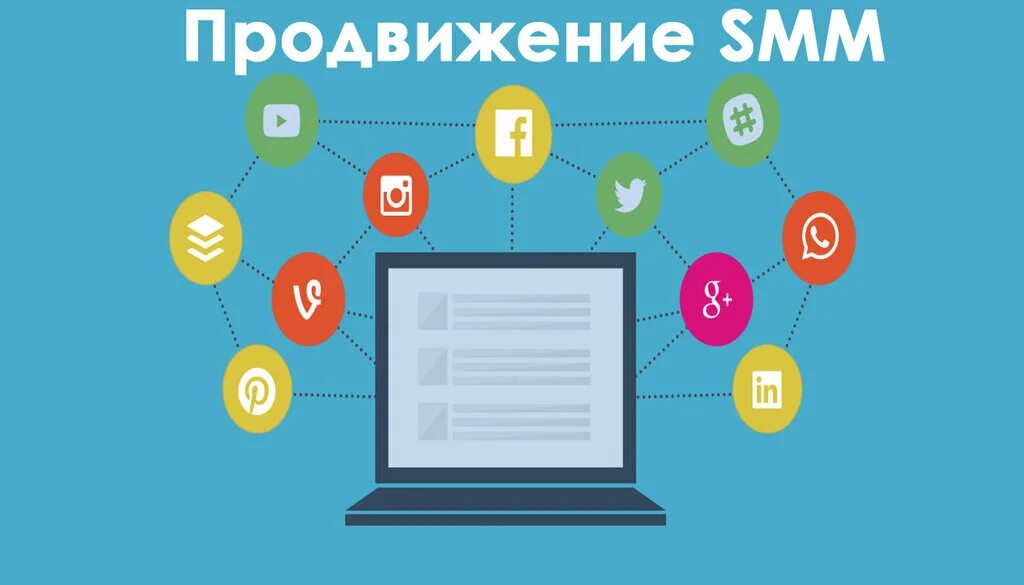 Smm песня. СММ продвижение. Раскрутка СММ. Картинки СММ продвижение. Smm продвижение фотостудии.