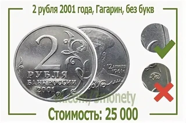 2 Рубля 2001 года с Гагариным. 2 Рубля 2001 года «Гагарин» без знака монетного двора. Два рубля 2001 года с Гагариным цена. Два рубля с лицом.