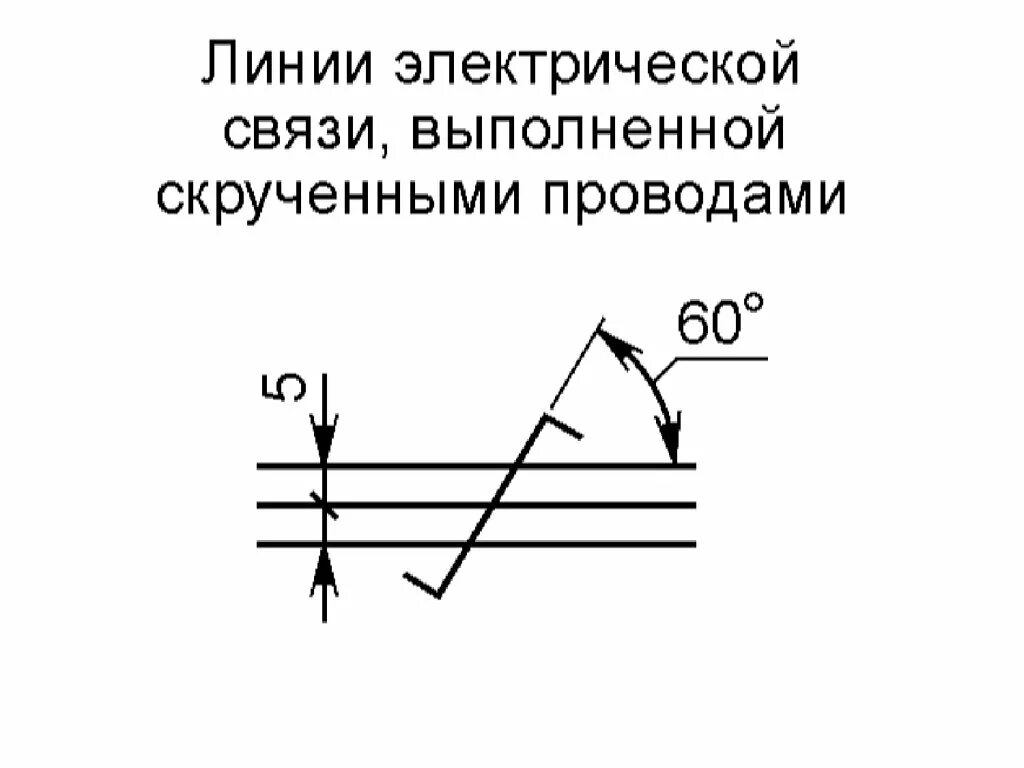 Эл линия