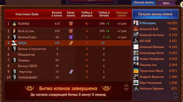 Существующие кланы. Достижения кланов варфейс. Популярные названия кланов. Клановая битва. Существующие кланы.