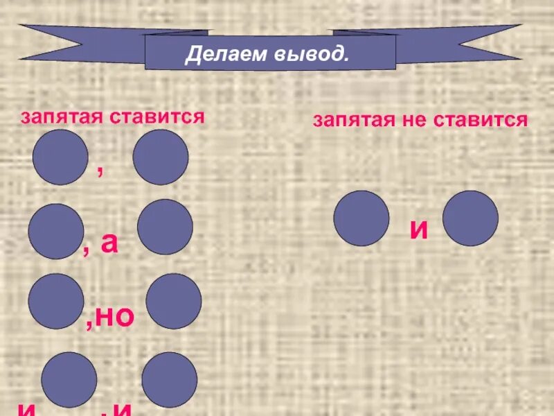 Запятая. Но ставится запятая. Запятая перед и схемы. Запятая при но. Перед предлогом в ставится запятая