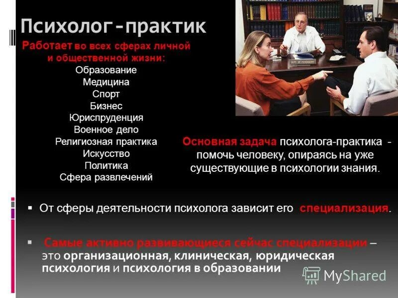 Организация психологической практики. Специализации психологов. Психолог исследователь. Психолог Практик. Деятельность психолога.