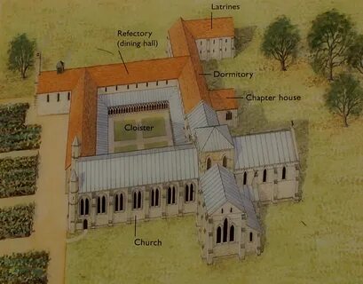 What is the way to house