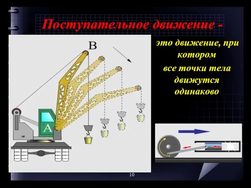 Поступательное движение вперед егэ. Поступательное движение физика. Механика поступательного движения. Поступательное движение это в физике. Механическое движение поступательное движение.