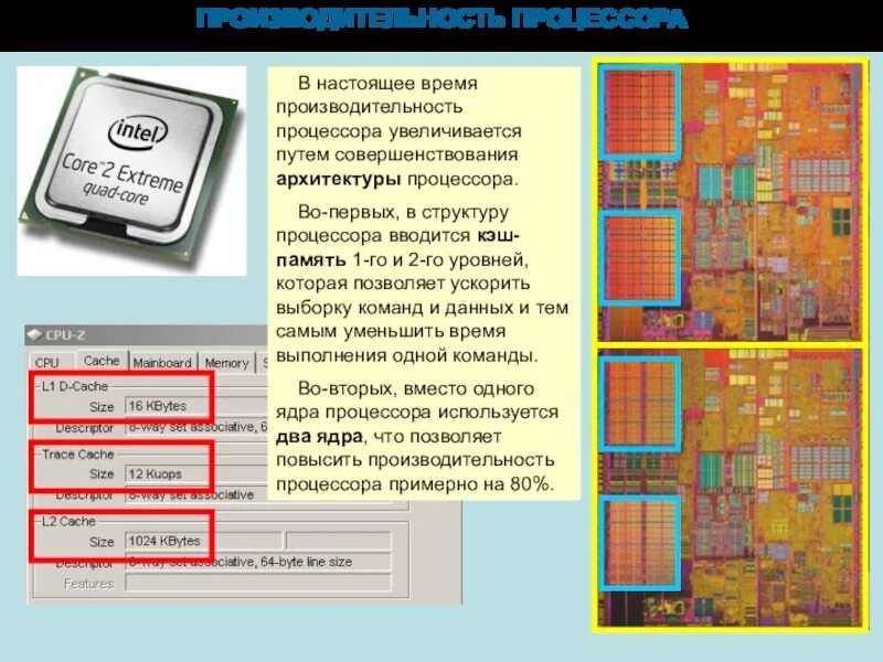 Что такое быстродействие процессора. Строение процессора. процессор для презентации. схема процессора. увеличение производительности процессора.
