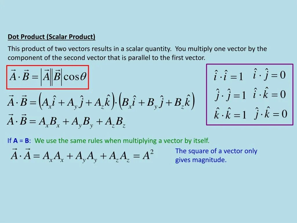 Функция dot. Dot product. vector dot product. scalar product of vectors. product dot product.