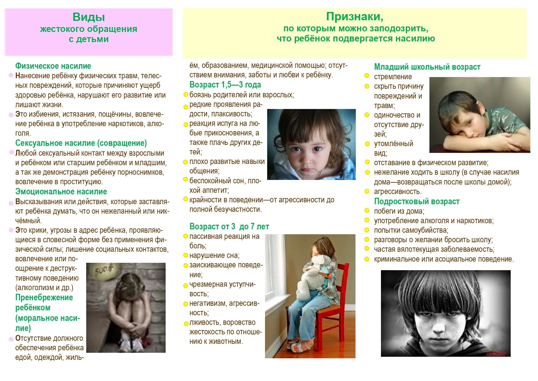 Памятки по профилактике насилия и жестокого обращения с детьми. Памятка для родителей по профилактике жестокого обращения с детьми. Памятка для родителей предотвращение жестокого обращения с детьми. Профилактика жестокого обращения с детьми памятка для родителей. Буклет жестокого обращения