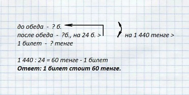 До обеда продали 18. До обеденного перерыва в магазине продали. До обеденного перерыва задача. Задача у продавца было 230 газет. Задача до обеда рабочие.