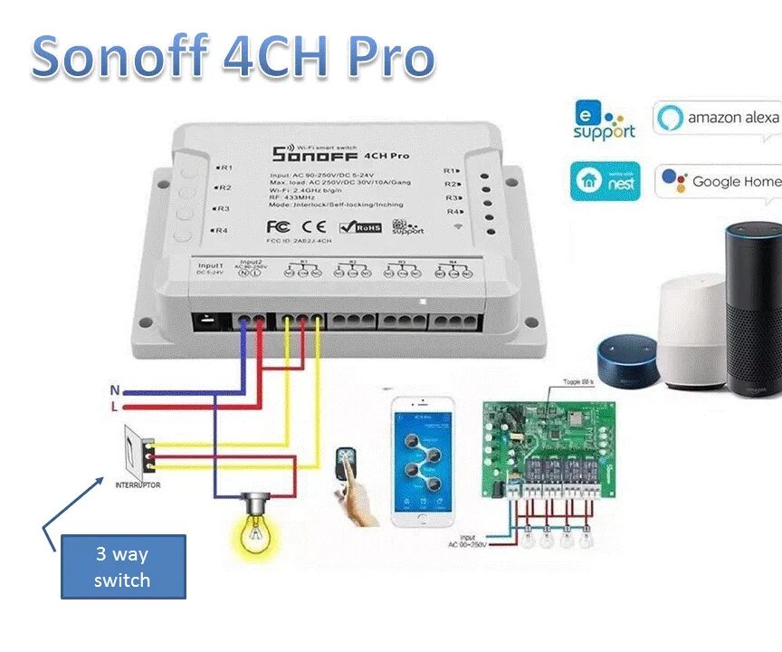 abilitare macellaio tradurre sonoff 4ch pro google home mal di denti Esercito pr