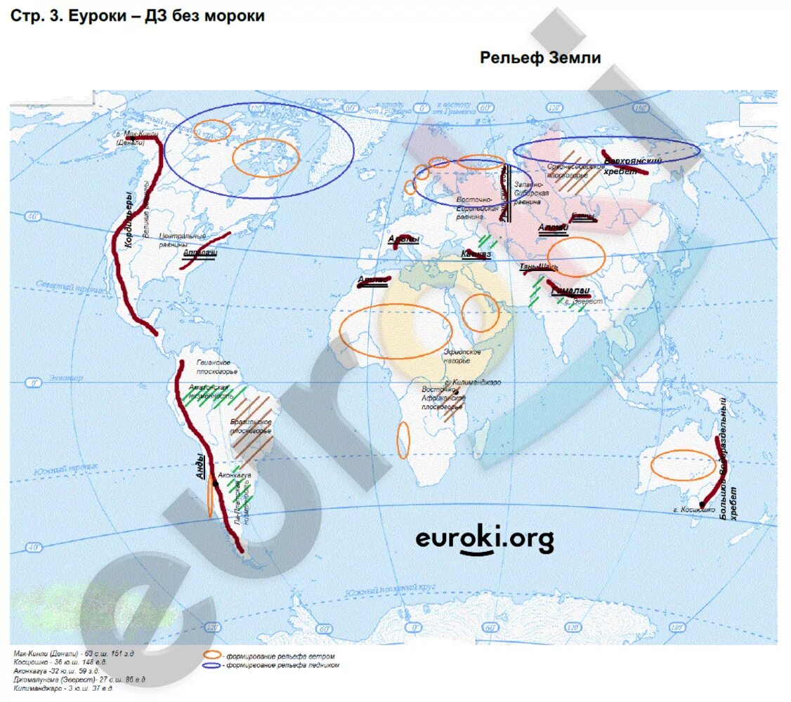 Контурная карта по географии 7 класс рельеф земли. Контурная карта по географии 7 класс Дрофа стр. Контурные карты 7 класс география стр 27