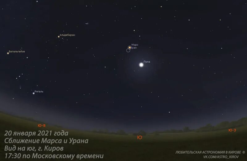 Где сейчас находится марс. Уран на небе. марс на небе 2025. уран на ночном небе. марс на ночном небе сегодня.