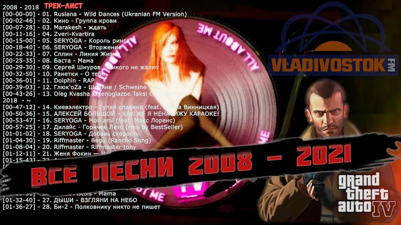 Сборник песен 2008. Радио Владивосток ФМ ГТА 4. Песня 2008. Сборник песен 2008 русские. Песни 2008 зарубежные