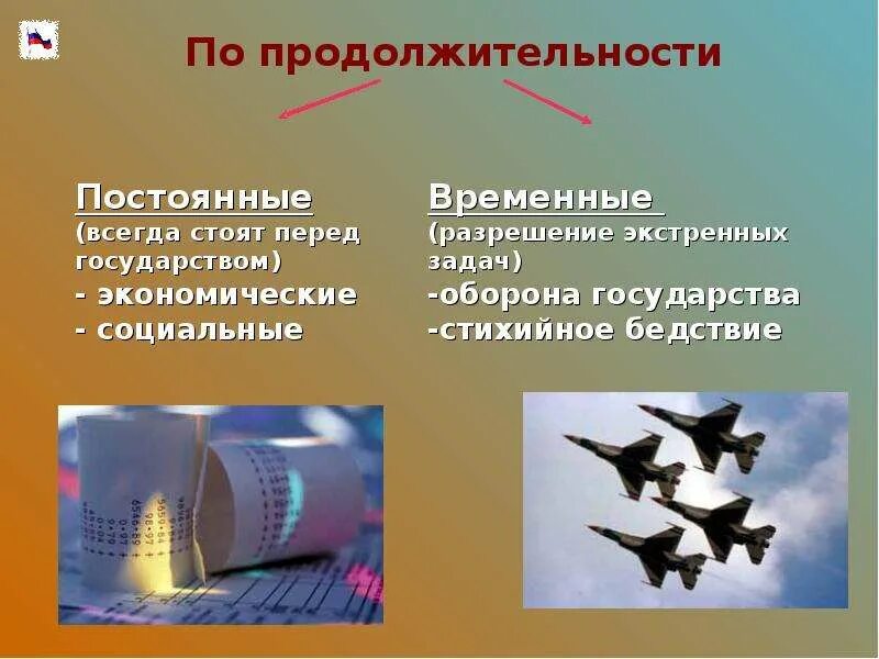Временные функции государства примеры. Функции государства постоянные и временные таблица. временные функции государства. постоянные функции государства. воеменные и постоянные функции гос.