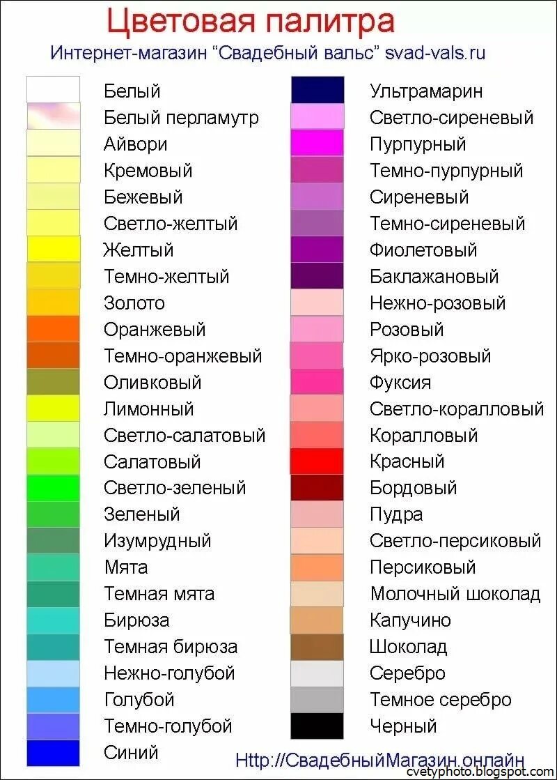 Названия цветов и оттенков. Названия основных цветов и оттенков. Цветовая палитра с названиями. Палитра цветов и оттенков с названиями.