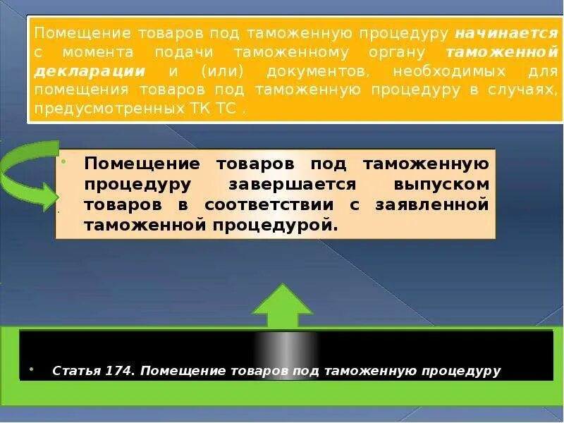 Момент помещения товара под таможенную процедуру