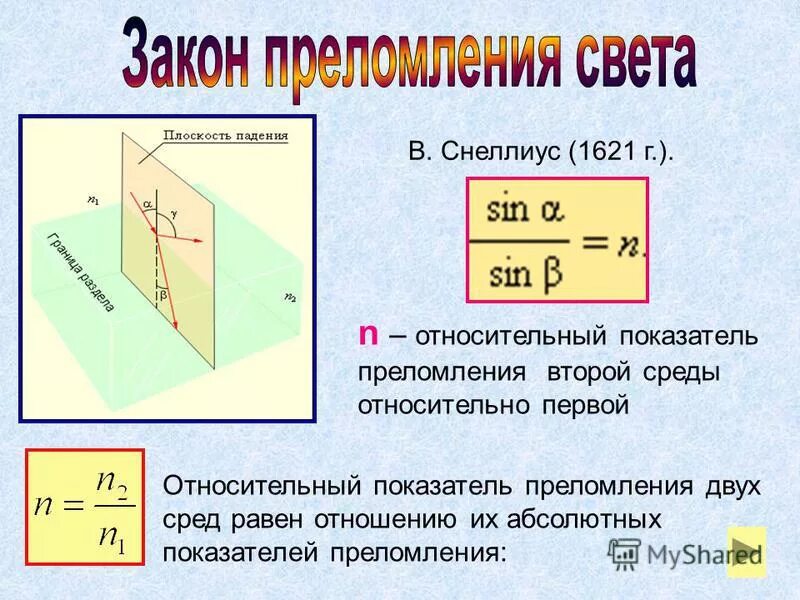 1 относительно 2