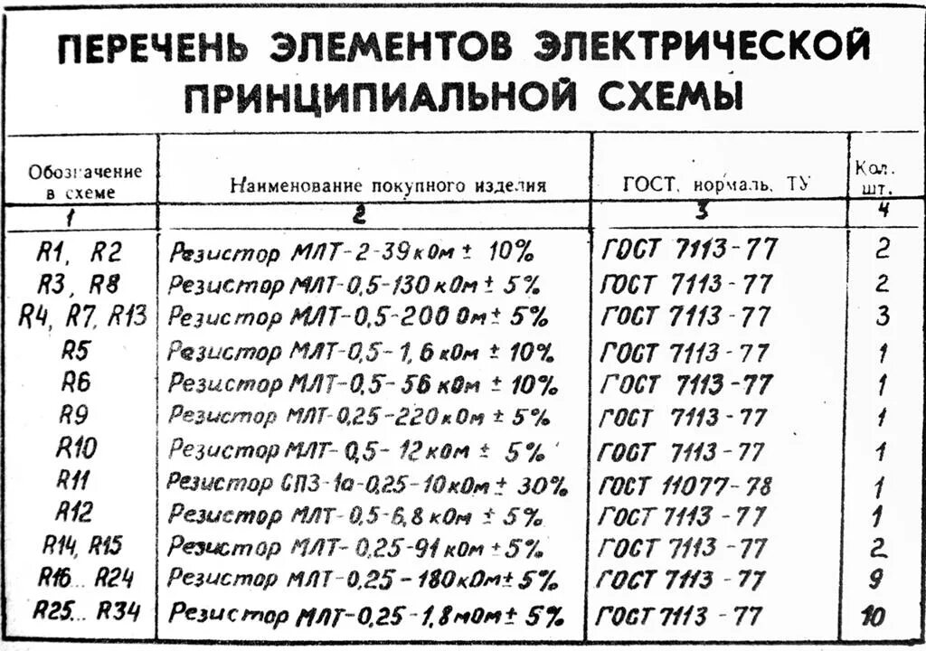 Справочник по сопротивлению. Таблица резисторов МЛТ- 2. Резисторы МЛТ ГОСТ 7113-77. Маркировка резисторов МЛТ. Сопротивление МЛТ.