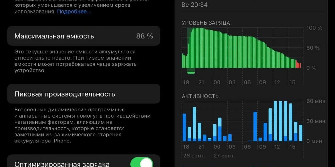 Айфон быстро теряет емкость аккумулятора. Ёмкость аккумулятора iphone se 2020. Максимальная емкость аккумулятора iphone 1%. Максимальная емкость аккумулятора айфон 11. Айфон се 2020 емкость аккумулятора.