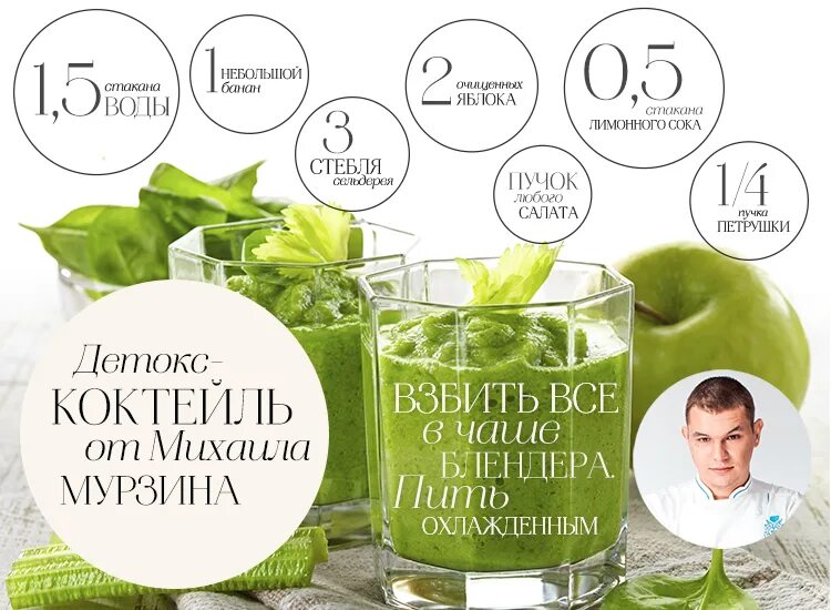Смузи программа. Детокс смузи для похудения. детокс смузи рецепты. детокс смузи для похудения рецепты. детокс коктейль для похудения в домашних условиях.