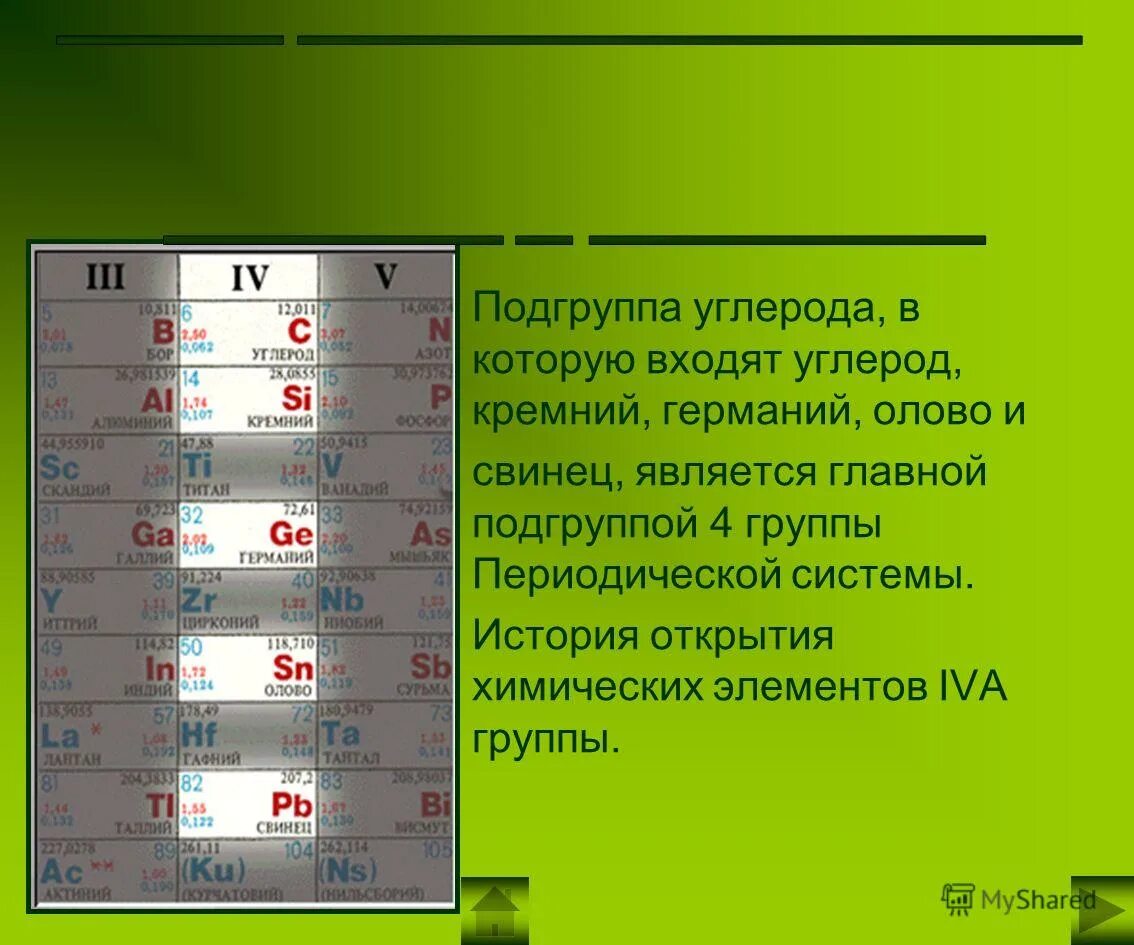 В четвертой группе периодической. Группы и подгруппы химических элементов. Подгруппа углерода. Главная Подгруппа элементов химия. Группы и подгруппы химических элементов в таблице Менделеева.