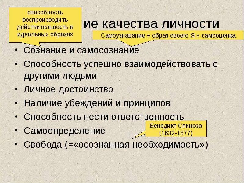 Личные преимущества человека. Способность воспроизводить действительность в идеальных образах. Самосознание качества личности. Способность успешно взаимодействовать с другими людьми. Способности идеального человека.