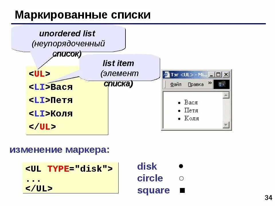 Как сделать список в css. Списки в html примеры. Маркированные списки. Маркированный список html. Неупорядоченный список html.